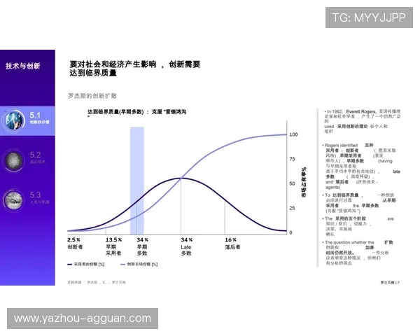 AG视讯集团在全球市场的布局策略与未来发展规划详解