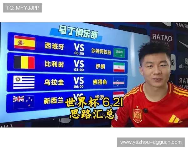 2026年世界杯西班牙与沙特比赛网络直播在线观看地址及观看技巧 2026年世界杯西班牙与沙特比赛网络直播在线观看地址及观看技巧